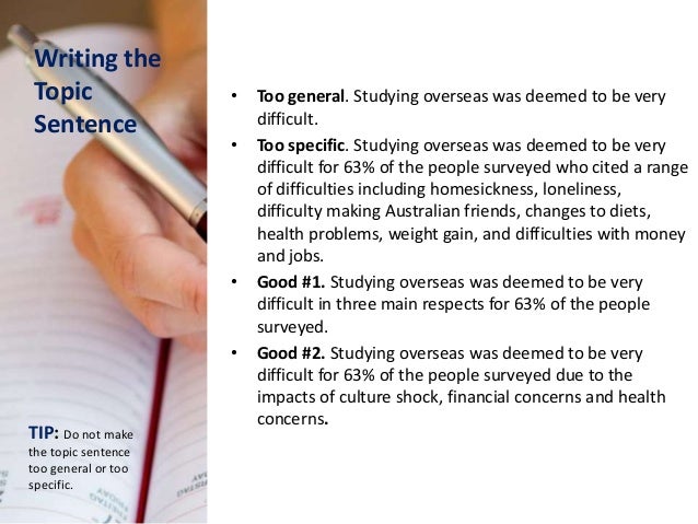 Table of contents